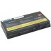 Lenovo ThinkPad P70 Li-Ion 15V 5600mAh 84Wh